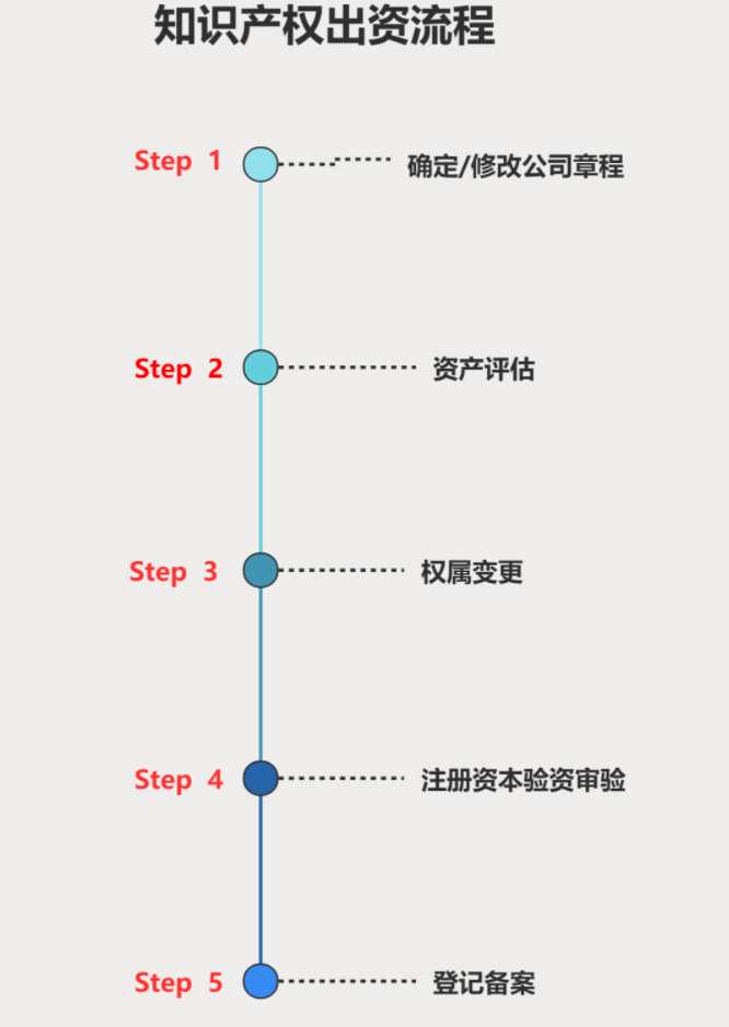 1654502801871.png